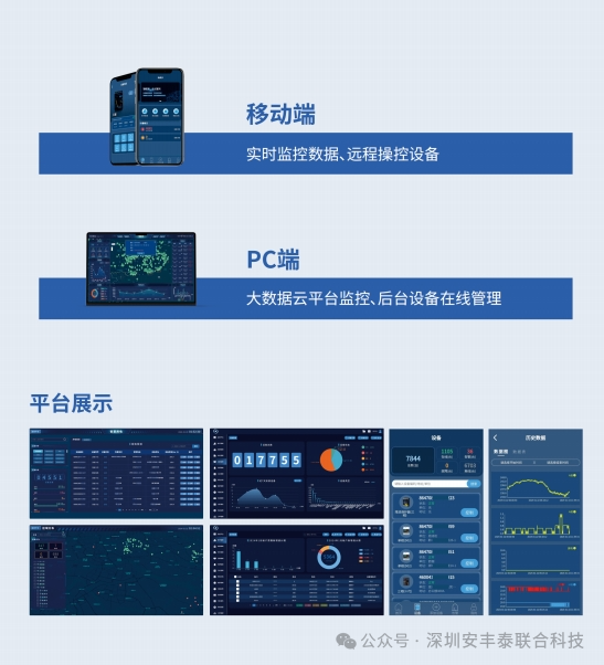 電牽手物聯網管控平臺，引領科技前沿、實現智慧安全用電的安全可靠
